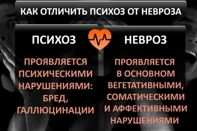 Лечение психоза в Сураже